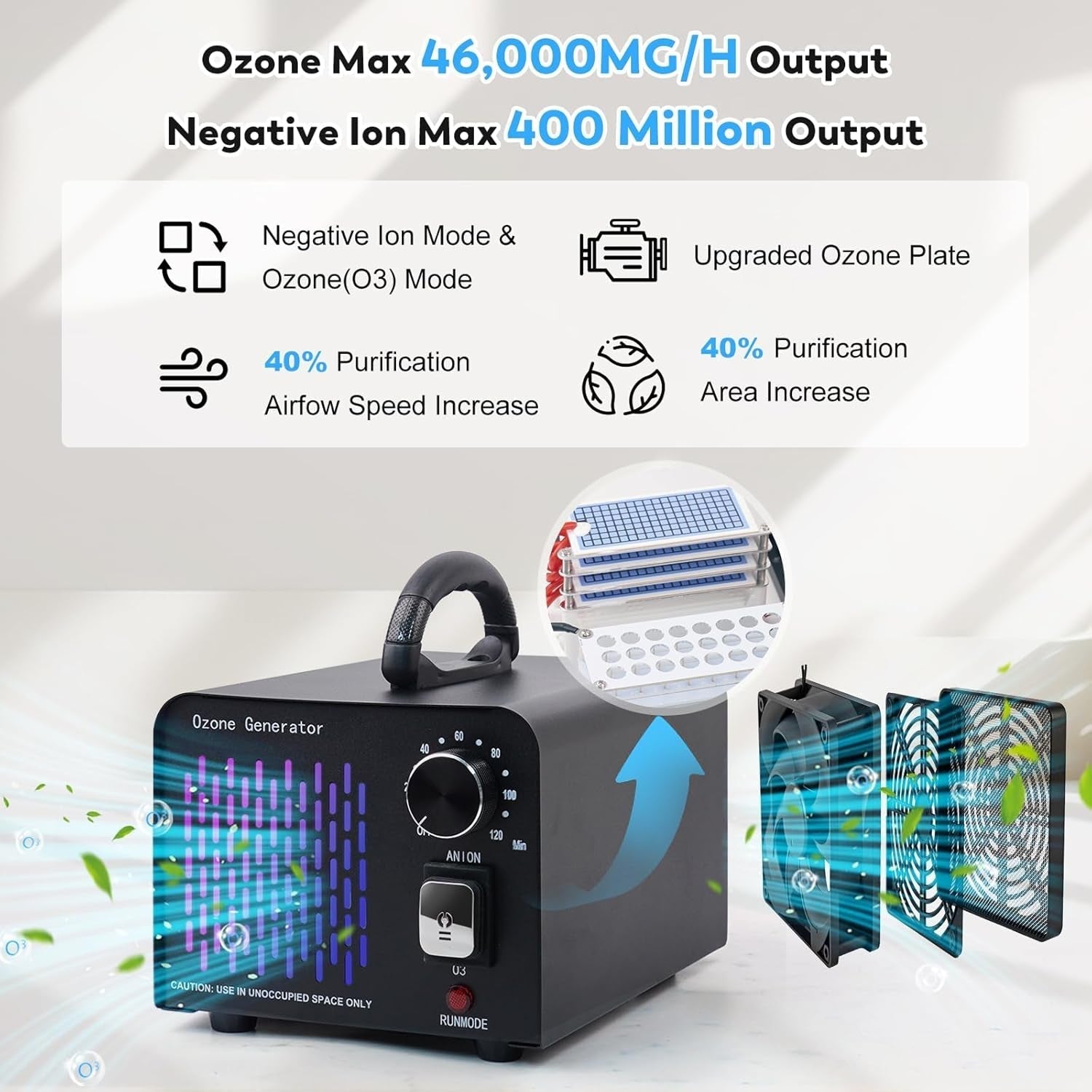OzoPurex