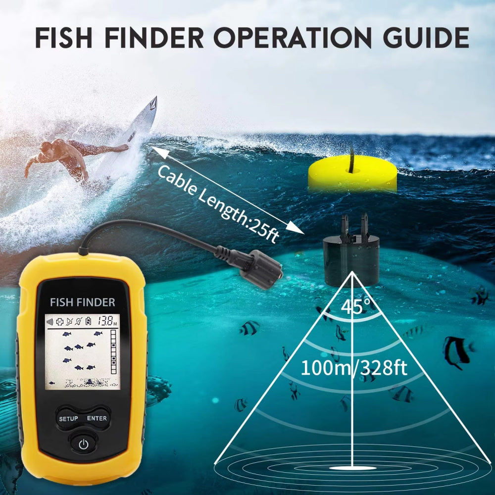 FishNavix
