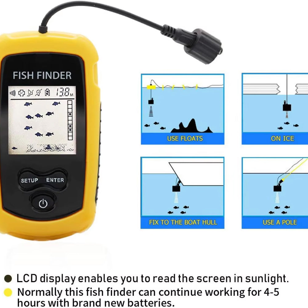 FishNavix