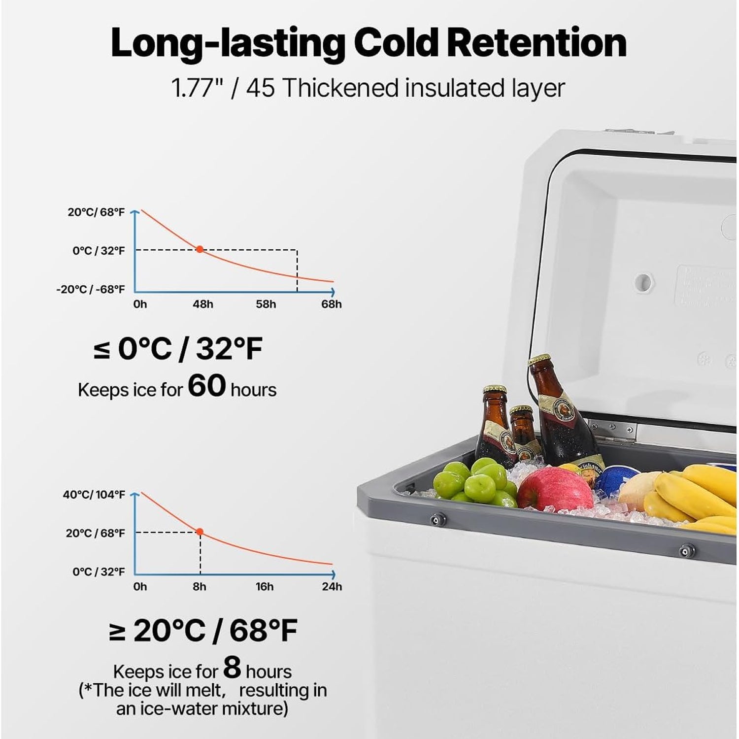 CryoFrot
