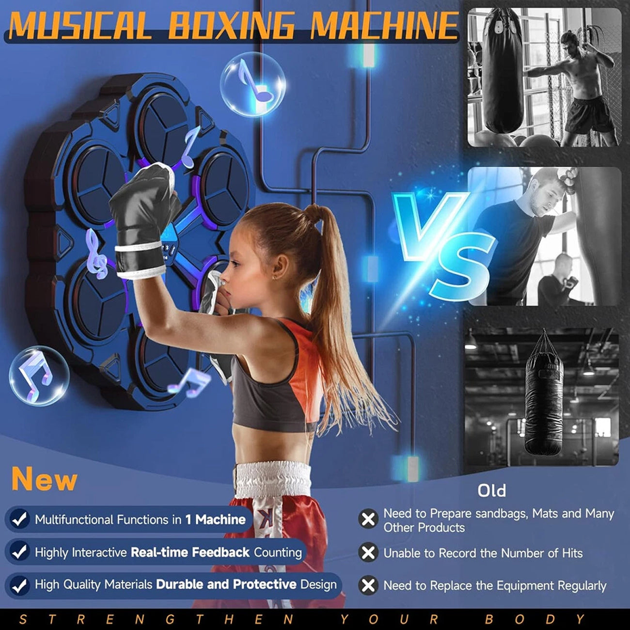 SoundyFit