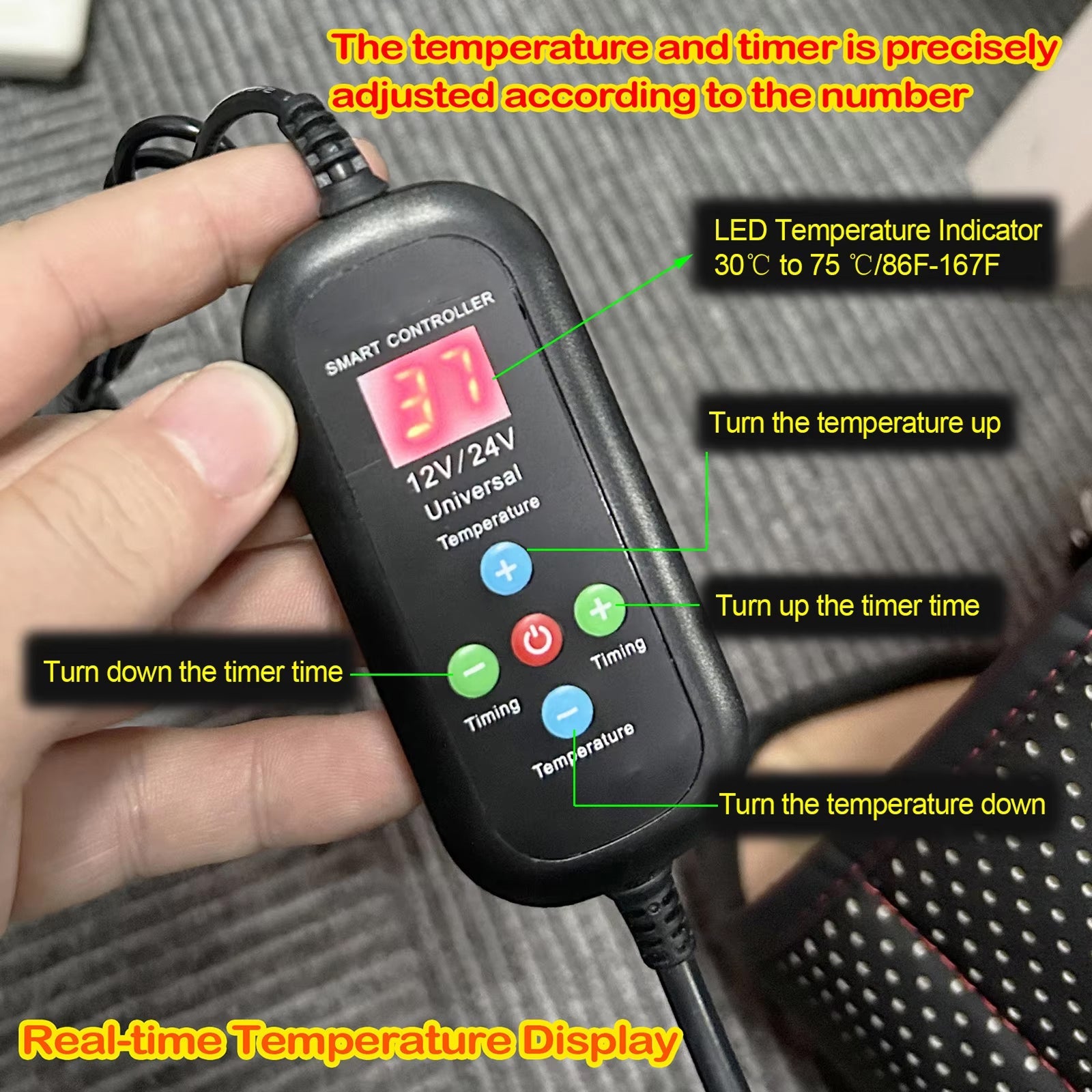 ThermDrav
