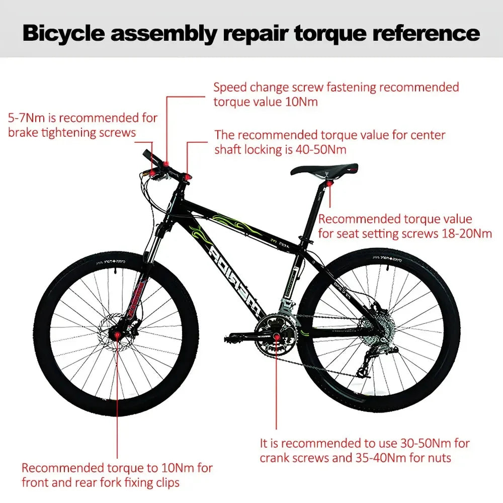 TorquBike